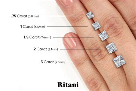 Details 144+ 1 carat princess cut ring super hot - awesomeenglish.edu.vn