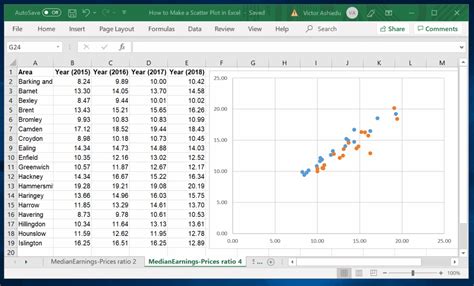 How to Make a Scatter Plot in Excel | Itechguides.com