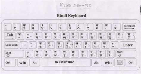 Kruti Dev 10 Hindi Font Download Free - garagedamer