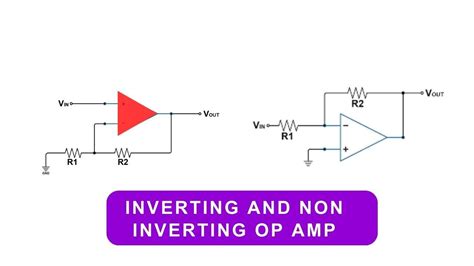 Op amp Gain Calculator