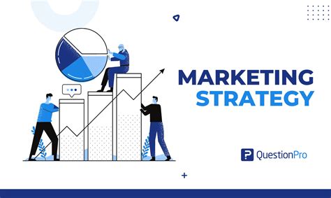 Marketing Strategy: What is it + 7 Steps to Follow | QuestionPro