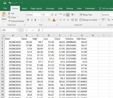 Dow jones historical data excel | Aion