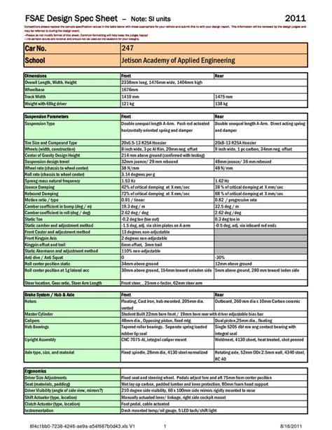 Technical Specifications Documents - Design Talk