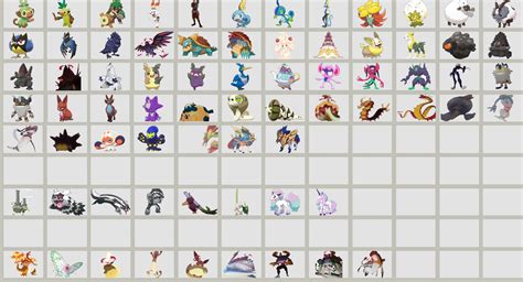 Pokemon Images: Pokemon Sword And Shield Complete Pokedex Leak