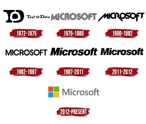 Microsoft Program Logos