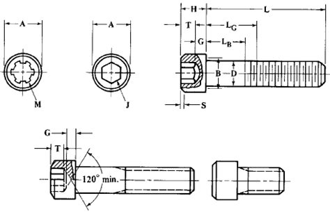 Bolt Dimension Table Metric | Brokeasshome.com