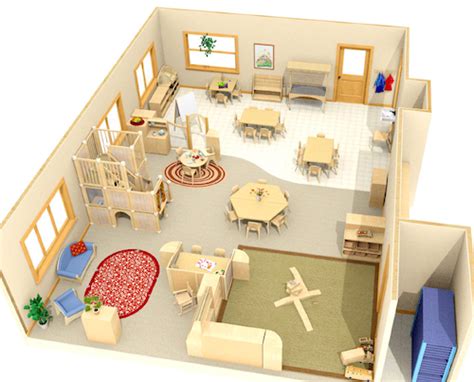 How to design a daycare classroom floor plan – HiMama Blog – Resources ...