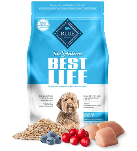 What Ingredients Are In Blue Dog Food