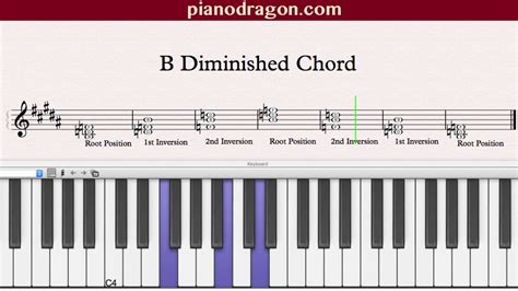 B Diminished Chord - YouTube