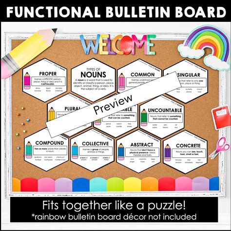 If your students are nouns, this bulletin board poster display makes a ...