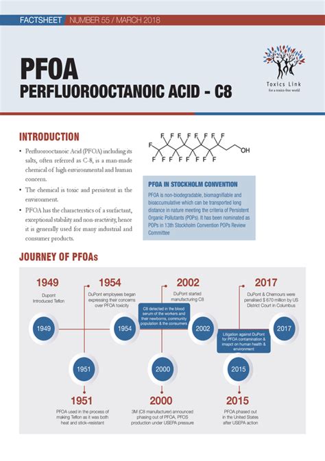 Factsheet 55 on Perfluorooctanoic acid C8 PFOA | Toxics Link