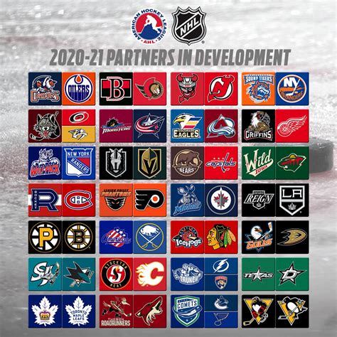 All Nhl Teams 2024 - Fiann Inesita