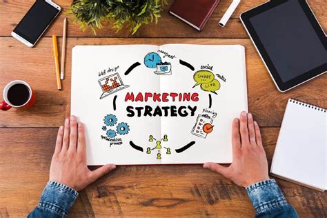 5 Essential Marketing Strategies That Actually Work - TenoBlog