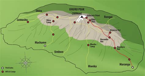 Mount Kilimanjaro climbing route - Northern Circuit