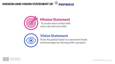 PepsiCo Mission and Vision Statement