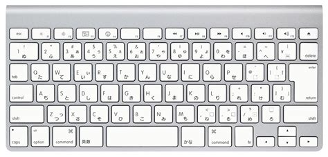 How to Write in Japanese on your Keyboard