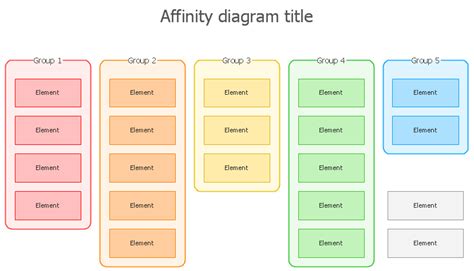 Affinity Diagram Templates - Find Word Templates