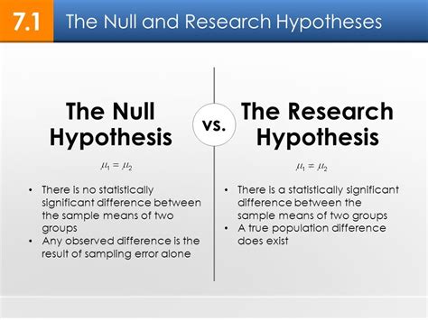 😍 How to formulate a hypothesis in research. How to Formulate ...