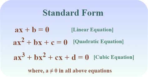 Standard Form of Quadratic Equation: Formula, Examples, and FAQs