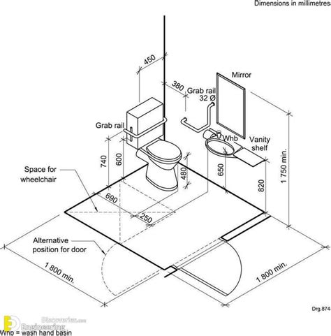 Top 40 Useful Standard Dimensions - Engineering Discoveries | Bathroom ...