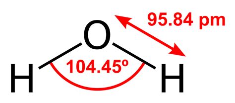 Geometry Of H2o Molecule