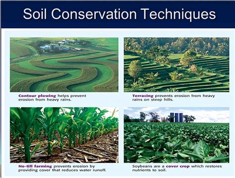 Soil Conservation techniques - Soil Conservation Practices