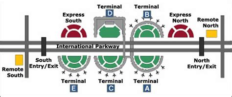 Airport Parking Map - dfw-airport-parking-map.jpg