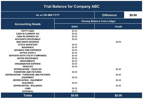 Trial Balance Excel Template