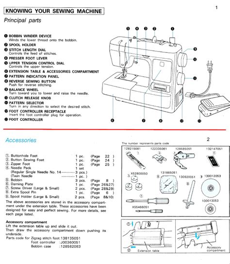 Brother Sewing Machines Parts