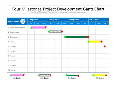 Four Milestones Project Development Gantt Chart | PowerPoint Templates ...