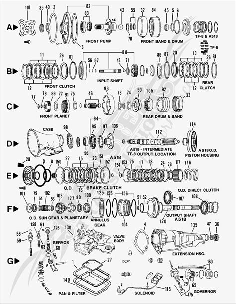 [DIAGRAM] 1999 Dodge 47re Transmission Diagram - MYDIAGRAM.ONLINE