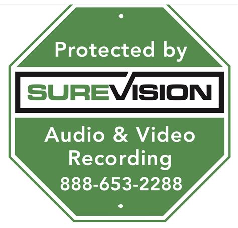 Security Cameras with Audio - What is 2 Way Audio? - CCTV Security Pros