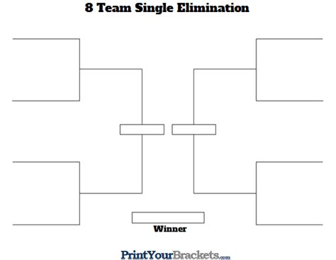 8 Team Single Elimination Bracket