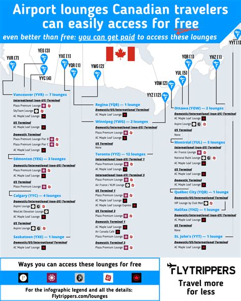 Airport lounges in Canada: ultimate guide - Flytrippers