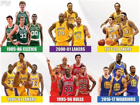 Ranking The Top 10 Greatest NBA Teams Of All Time - Fadeaway World