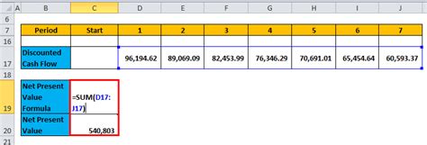 Discount Factor Formula | Calculator (Excel template)