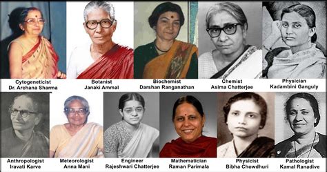 Genius Indian Women Scientists in STEM