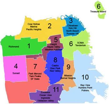 11 districts in San Francisco | Teresa Jade LeYung's BLOG