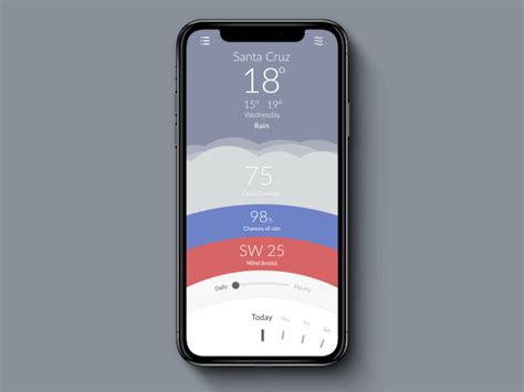 Weather App Animation by Pedro Aires on Dribbble