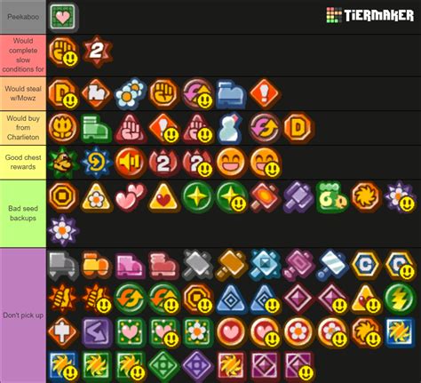 Paper Mario TTYD Badges (Infinite Pit mod) (Fixed) Tier List (Community ...