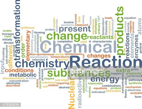 Chemical Reaction Background Concept Stock Vector | Royalty-Free ...