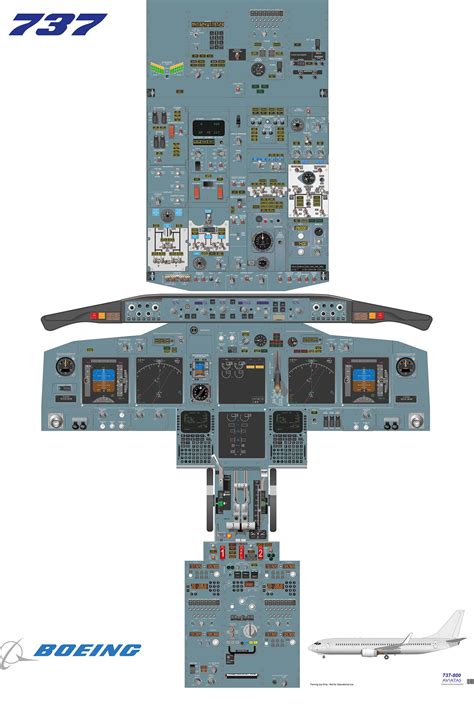 Boeing 737-800 Cockpit :: Behance