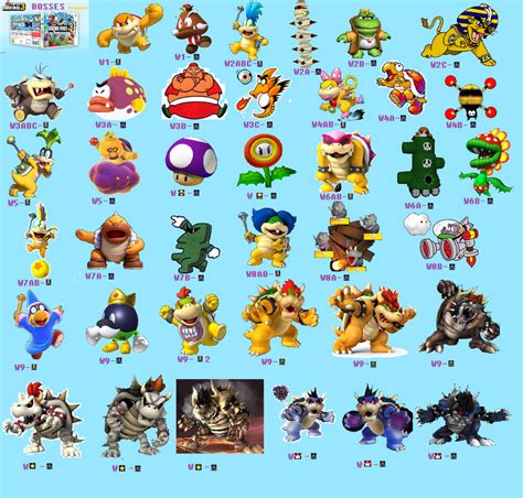 New Super Mario Bros 3 Bosses PROJECT by UltimateGamer45 on DeviantArt