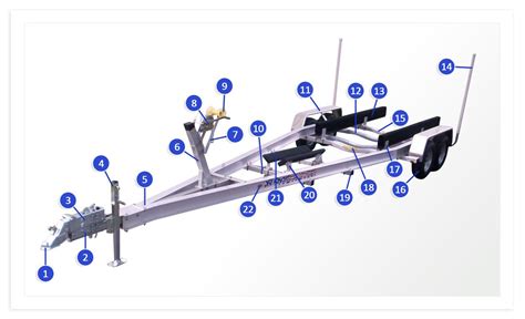 Our products-Bad 2D Bone trailers | boat trailer parts