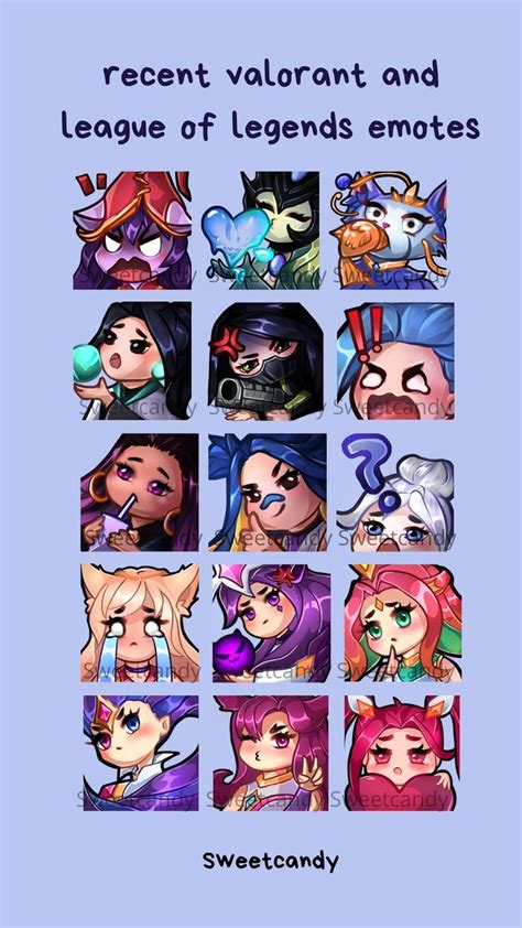 Star guardian emote pack for twitch, league of legends emotes, cute ...