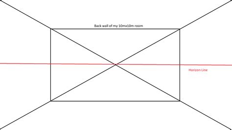 drawing - How to measure the distance to horizon line one-point ...