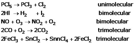 CBSE Class 12 Chemistry Notes: Chemical Kinetics – Molecularity of ...