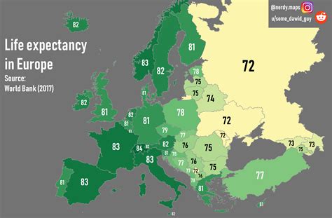 Life expectancy in Europe [OC] : r/MapPorn