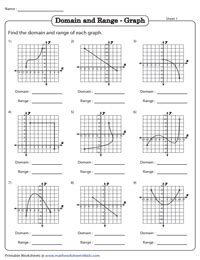 Domain And Range Worksheet Algebra 1 / Domain Range Worksheet Kuta Kids ...