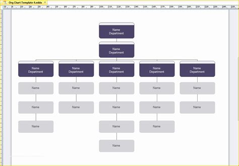 Free Editable Organizational Chart Template